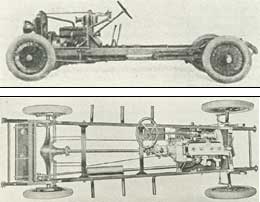 Moderne chassis.